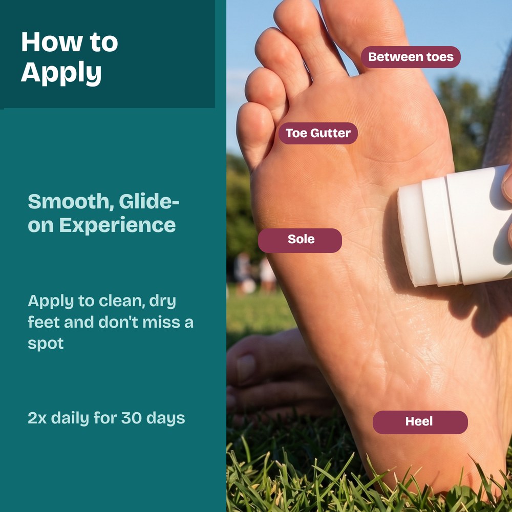 Dryello how-to-apply graphic showing the stick applied to the heel, sole, toe gutter, and between the toes